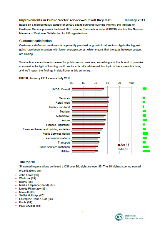 UKCSI: The state of customer satisfaction in the UK – January 2011