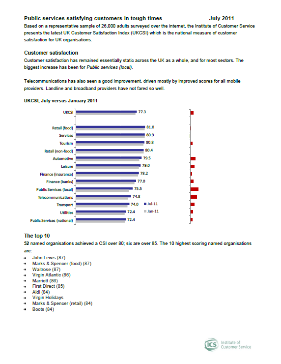 UKCSI: The state of customer satisfaction in the UK – July 2011