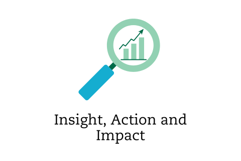 Insight Action and Impact - Featured Image