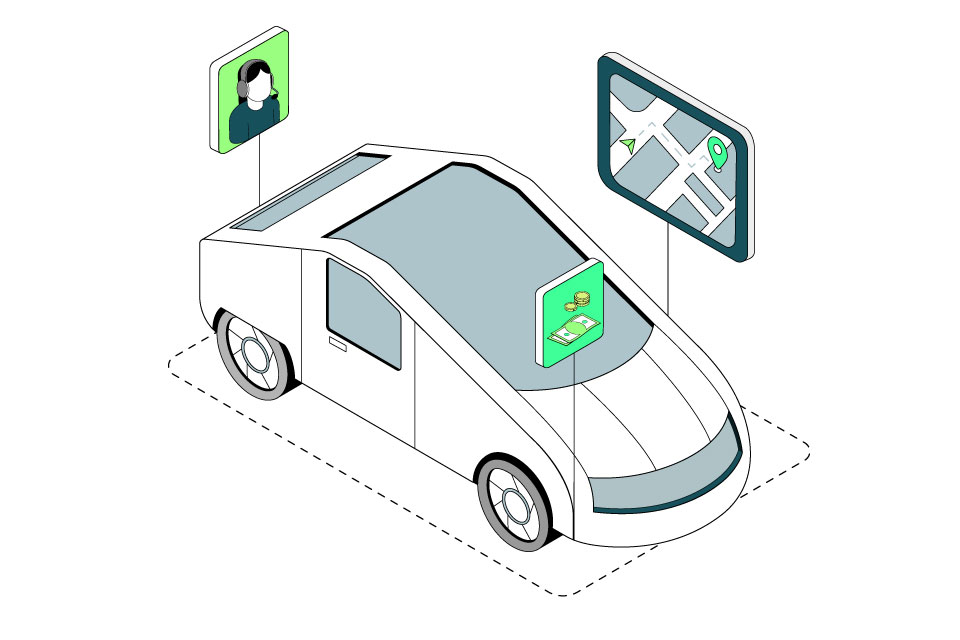 Auto-buying-process